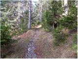 Fusine Laghi - Ofen/Peč